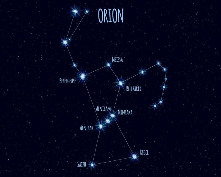 orion-stars